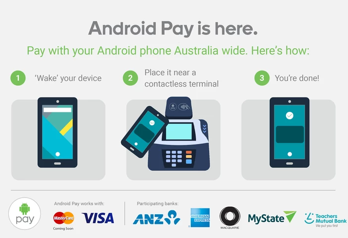 Android Pay 