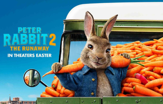 Peter Rabbit 2 Full Movie Download