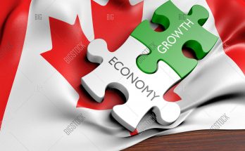 Own a Bank Account In Canada As An Immigrant – Are you planning on immigrating to Canada to live and work? Then you will also need a bank account especially if you are going to work and stay in Canada f