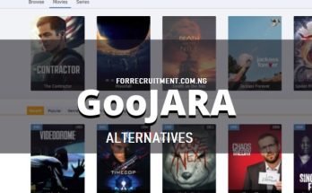 Goojara Ch Alternatives